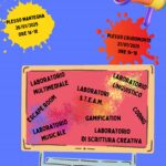 Open day -Scuola Secondaria di I grado, 20-21 gennaio 2025