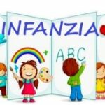 INDICAZIONI ORGANIZZATIVE SCUOLA DELL’INFANZIA A.s. 2025-2026